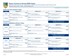 Picture of Master of Science in Nursing Degree Curriculum Grid (Effective March 2021)