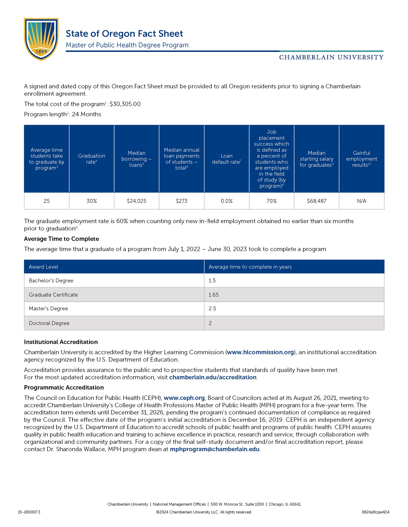 Picture of State of Oregon Fact Sheet - Master of Public Health Degree Program